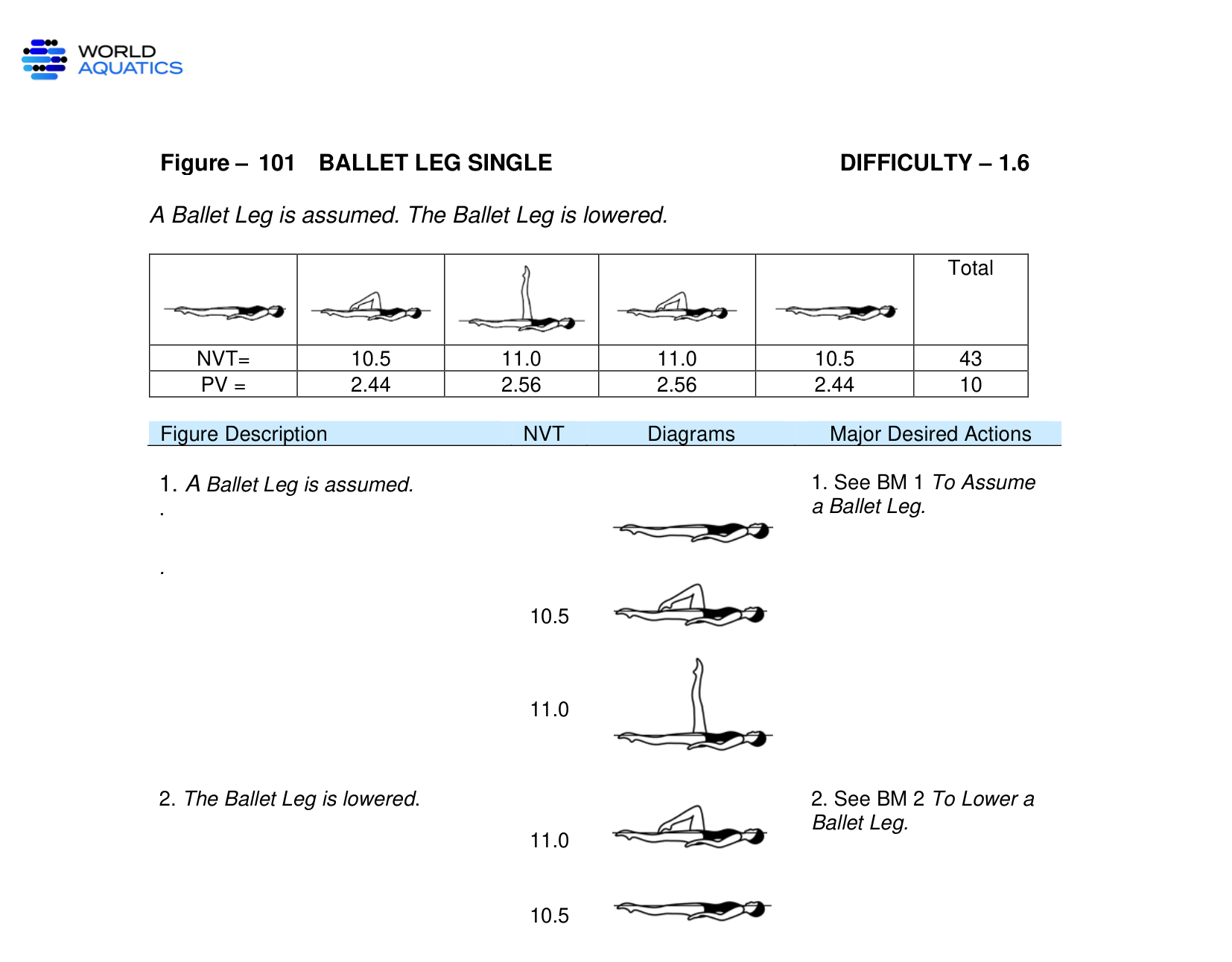 Ballet Leg Single